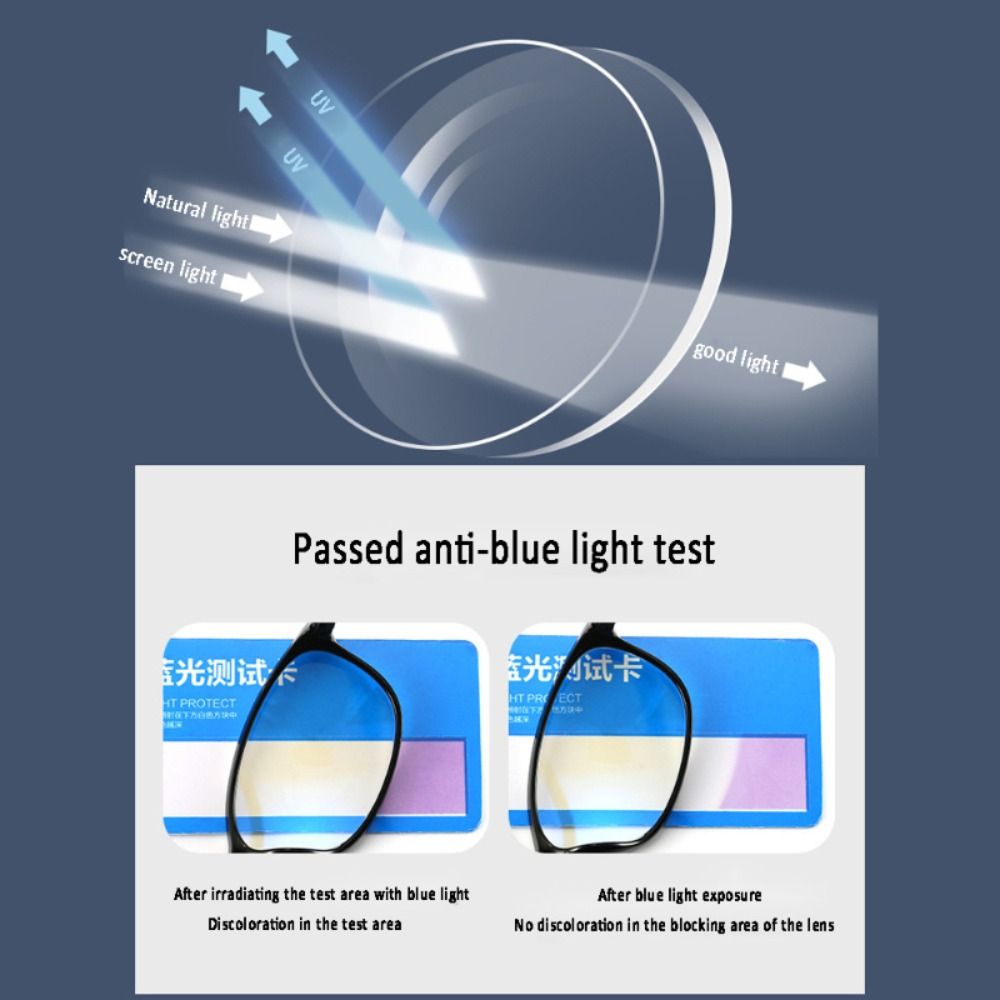 Kacamata Baca Anti Sinar Biru, - Gaming Glasses Tinted ulasan dan harga