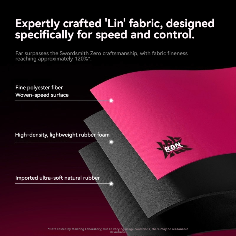 MCHOSE Ran+ Mousepad Gaming Ny - Gaming Accessories Officeworks ulasan dan harga