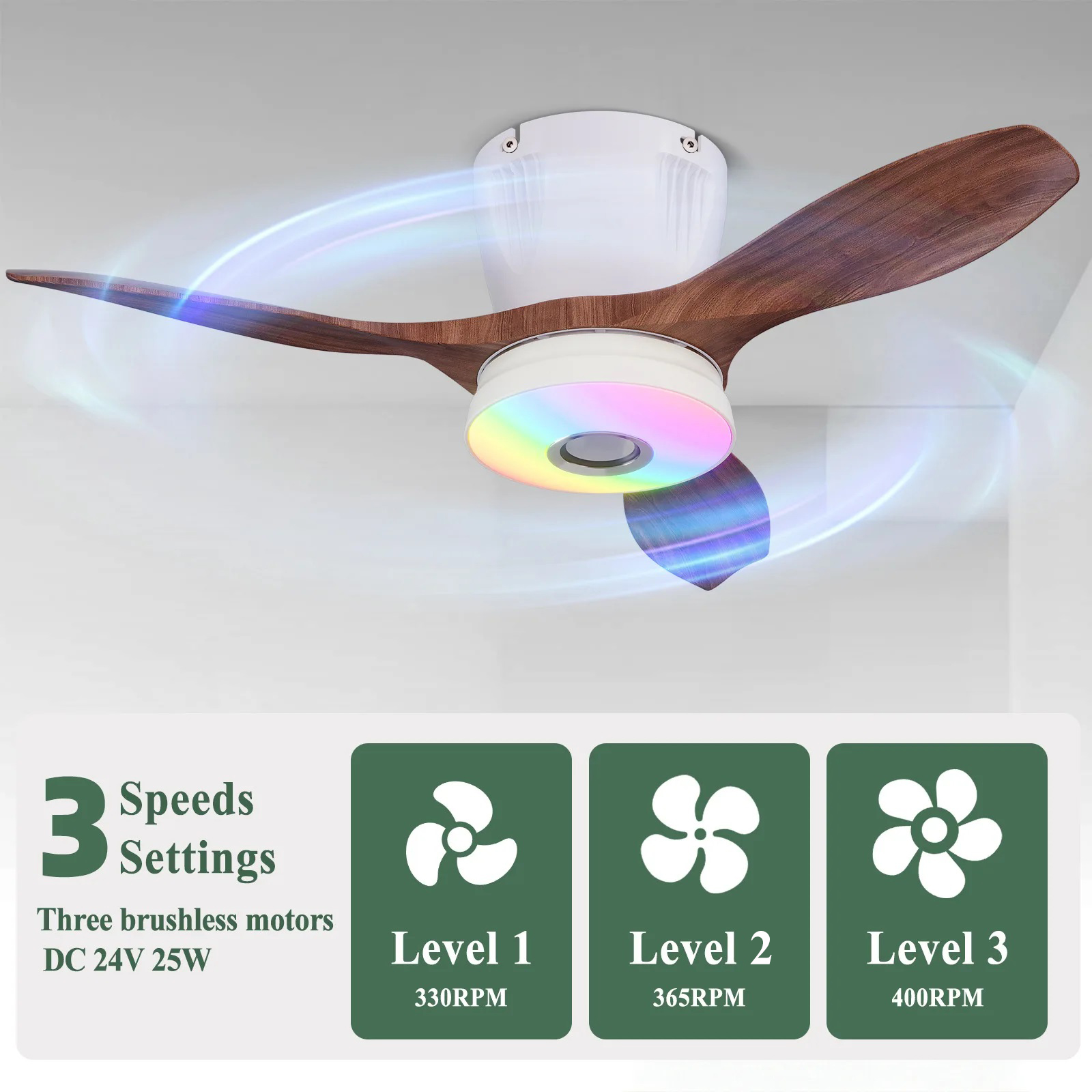Lampu Kipas Angin Plafon Cerda - Fan Hub Rgb Controller ulasan dan harga