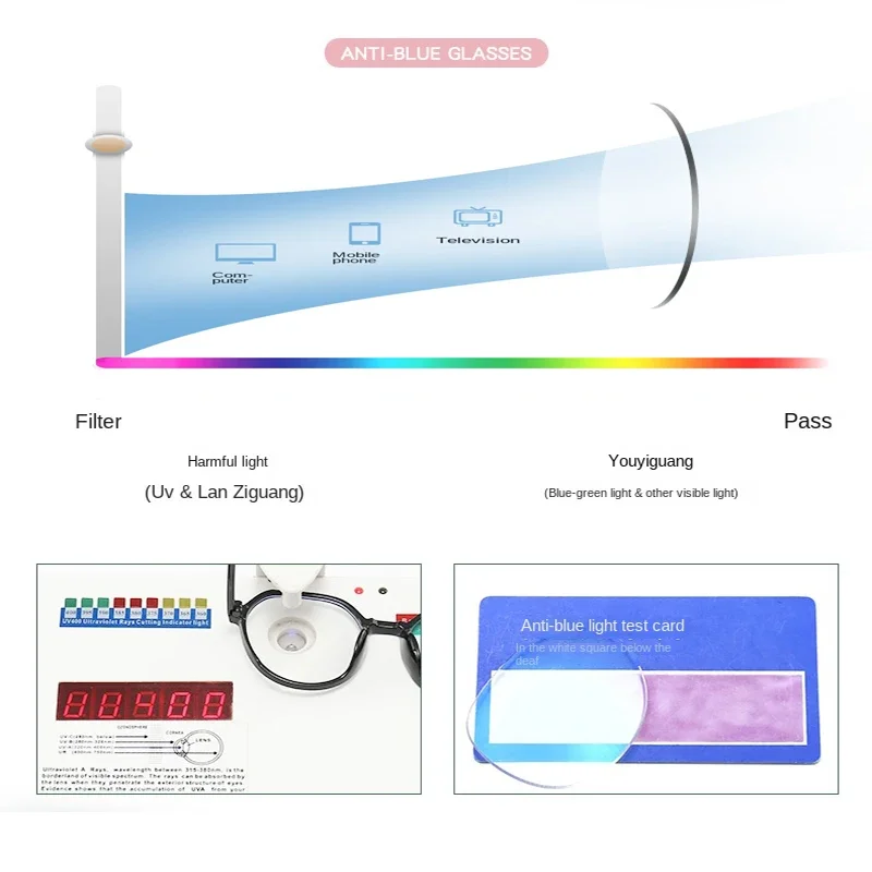 Kacamata Pemblokir Cahaya Biru - Gaming Glasses Tinted ulasan dan harga
