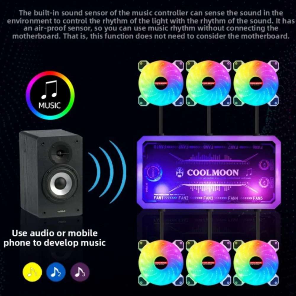 Pengendali ARGB 12V 5A 6Pin AR - Fan Hub Rgb Controller ulasan dan harga